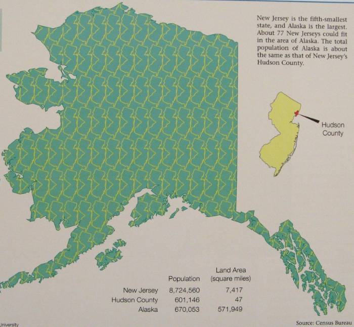 how big is jersey in square miles